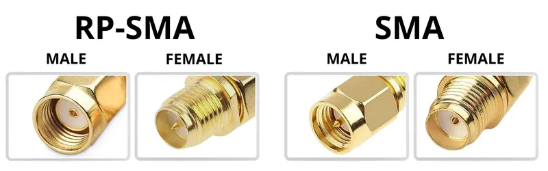 SMA vs RP-SMA Types